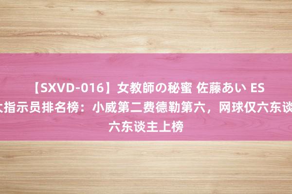 【SXVD-016】女教師の秘蜜 佐藤あい ESPN百大指示员排名榜：小威第二费德勒第六，网球仅六东谈主上榜